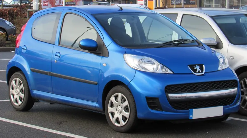 Quelle huile moteur pour ma peugeot 107