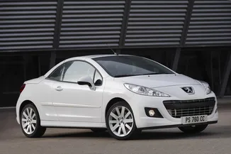 Quelle huile moteur pour Peugeot 207cc